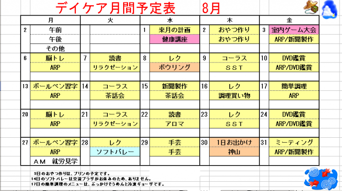 暑いですね。デイケアです